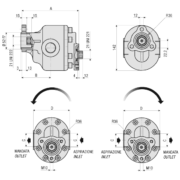 gear-pumps