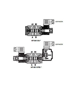 atos