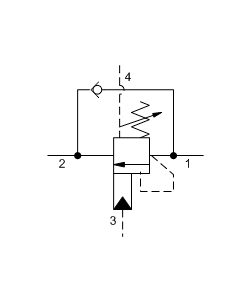 CWCG-CWEG-CWIG