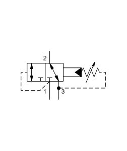 DPBC-DPCC