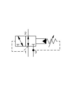 DPBD-DPCD
