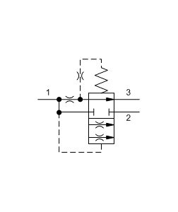 FRCA-FRDA