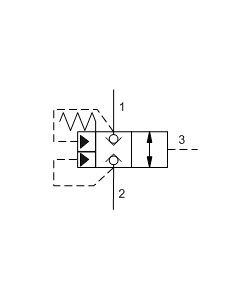 LKDC-LKFC-LKHC-LKJC