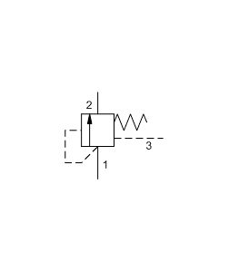 LRDC-LRFC-LRHC-LRJC