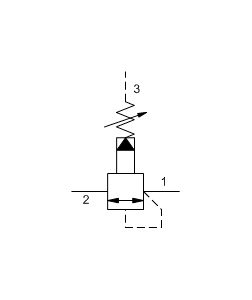 RSBC-RSDC-RSFC