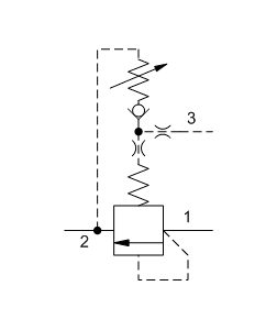 RVCB