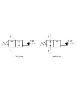 sunhydraulics_DAAH