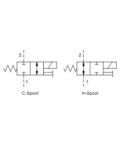 sunhydraulics_DAALS-DLDAS