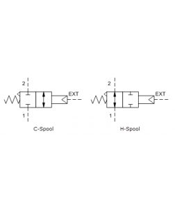 sunhydraulics_DAAP