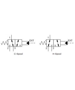 sunhydraulics_DBAH