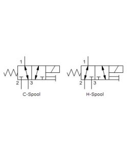 sunhydraulics_DBALS-DMDAS
