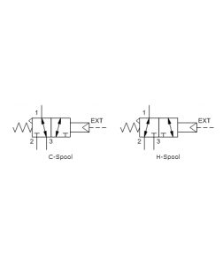 sunhydraulics_DBAP