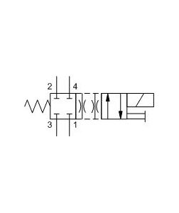 sunhydraulics_DNDAS