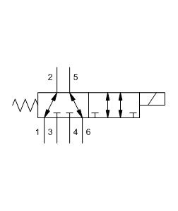 sunhydraulics_DNDY