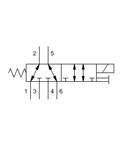 sunhydraulics_DNDYS