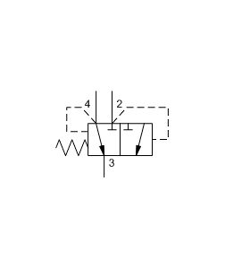 sunhydraulics_DSCO-DSEO-DSGO-DSIO