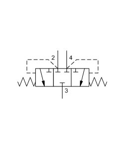 sunhydraulics_DSCS-DSES-DSGS-DSIS