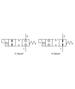 sunhydraulics_DTCAZ