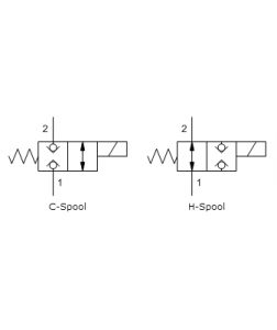 sunhydraulics_DTDA