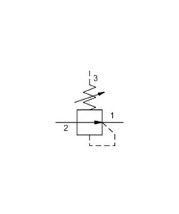 sunhydraulics_PRDR-PRFR-PRHR-PRJR
