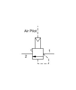 sunhydraulics_RBAR