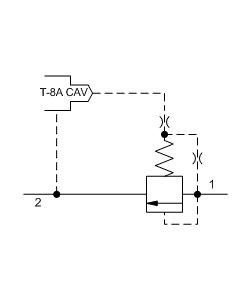 sunhydraulics_RPEC8-RPGC8-RPIC8-RPKC8
