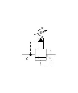 sunhydraulics_RPES-RPGS-RPIS-RPKS