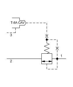 sunhydraulics_RSDC8-RSFC8-RSHC8-RSJC8