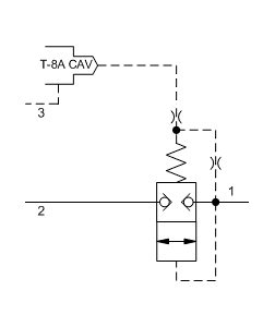sunhydraulics_RSFS8-RSHS8-RSJS8