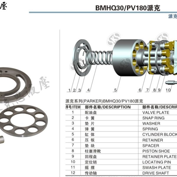 BMHQ