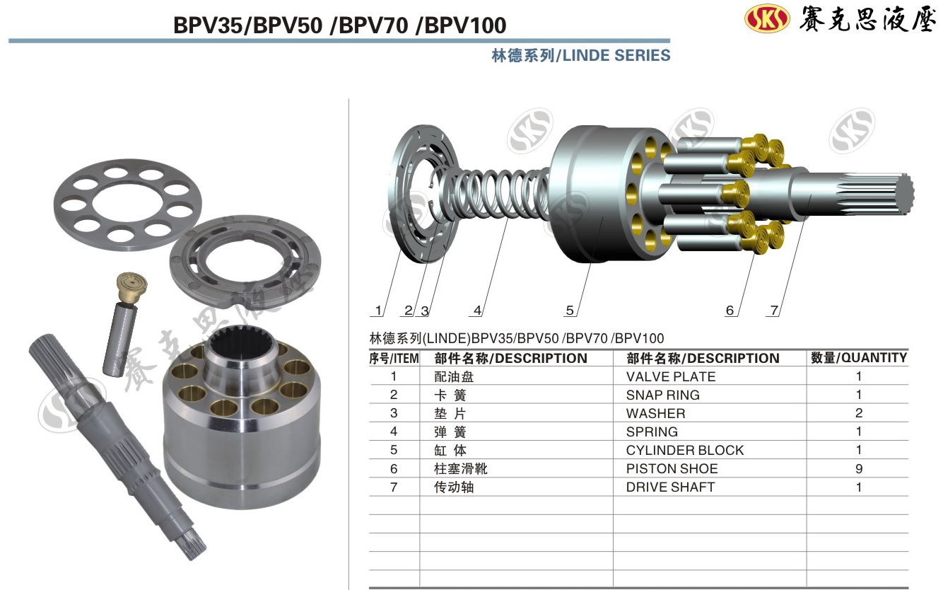 Запчасти к гидронасосам на Linde серии BPV35-200