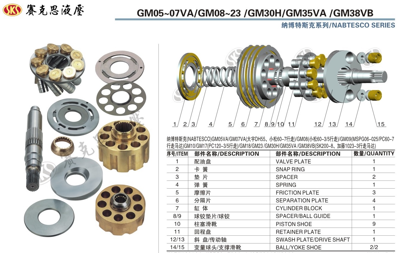  Запчасти к гидронасосам Nabtesco серии GM05-35VA / SK / Kato 1023-3 Travel Motor