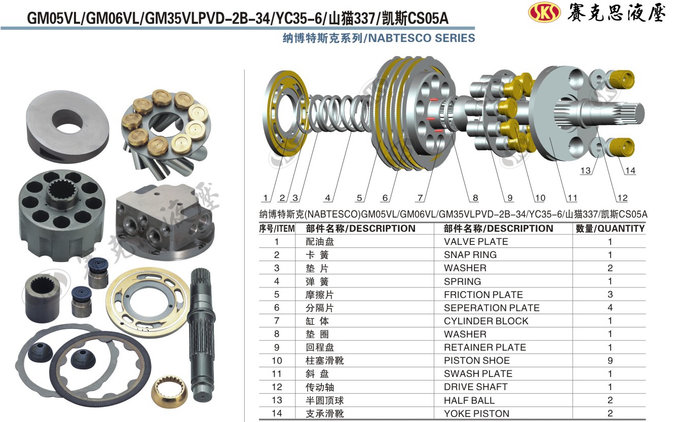  Запчасти к гидронасосам Nabtesco серии GM05-35VL
