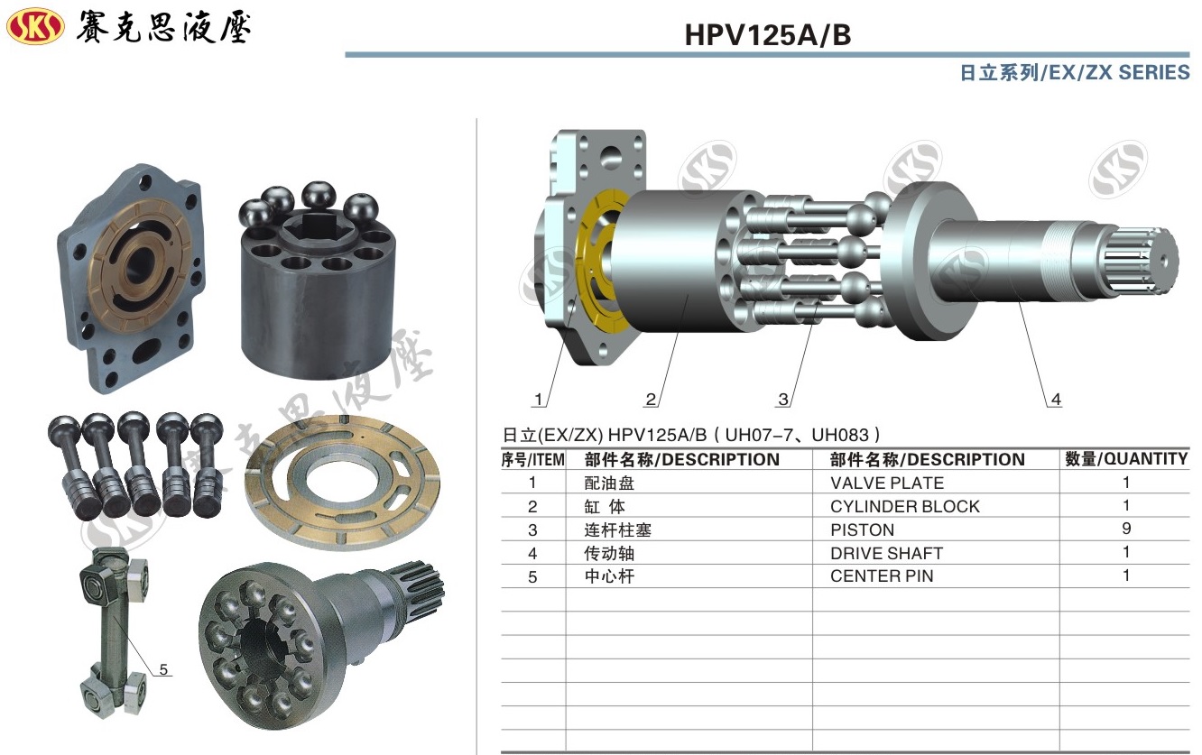  Запчасти к гидронасосам Hitachi серии HPV125A/B MAIN PUMPS