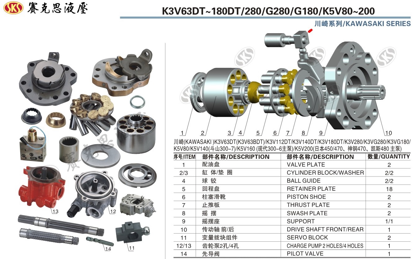  Запчасти к гидронасосам Kawasaki серии K3VDT63-280/K3VG180/K5V80-200
