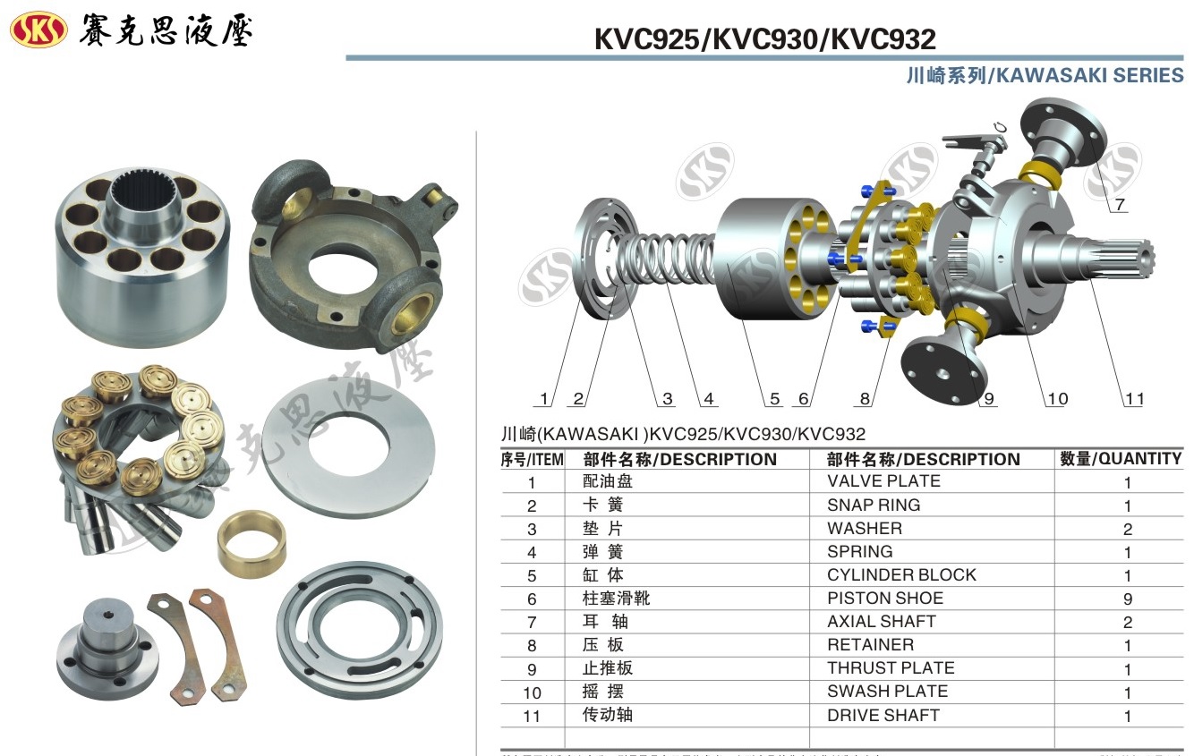  Запчасти к гидронасосам Kawasaki серии KVC925-932