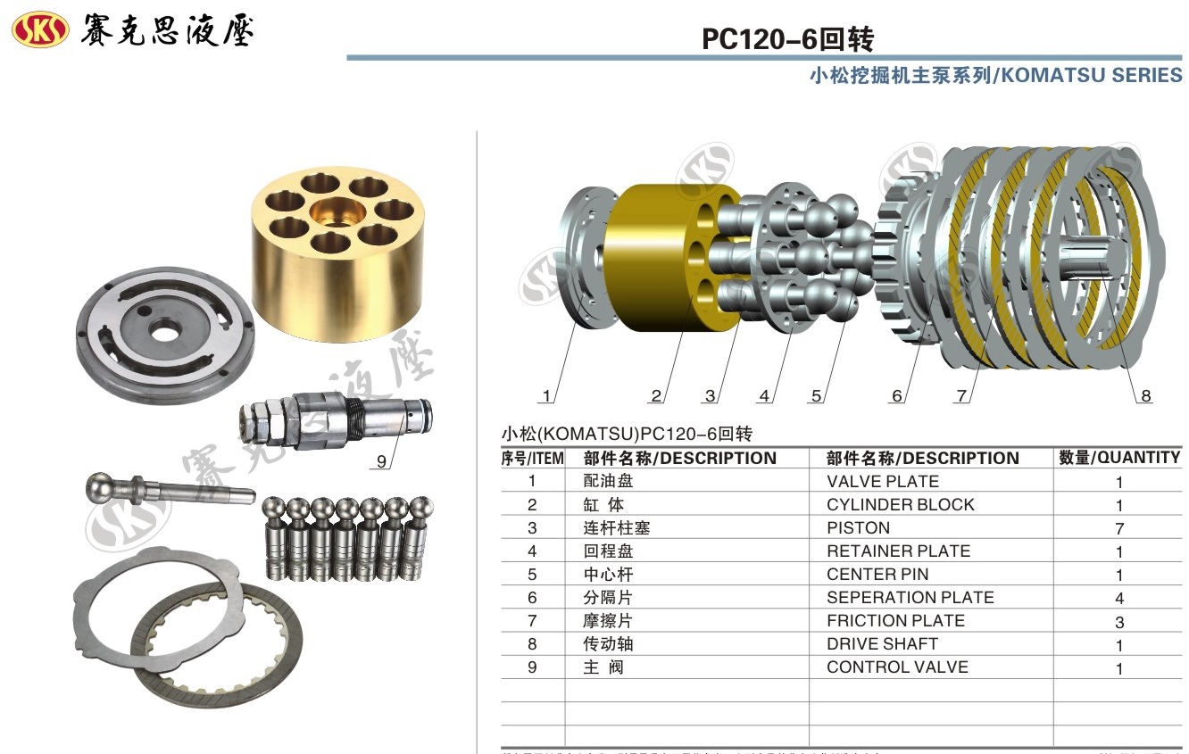  Запчасти к гидронасосам Komatsu серии PC200-6/PC450/LMF45/HPV220-8 SWING MOTORS