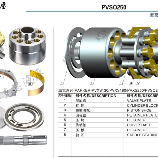 PVS-0250