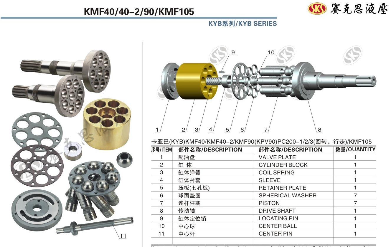 Запчасти к гидронасосам KAYABA и SUMITOMO серии KMF40/40-2/90/105 MOTOR