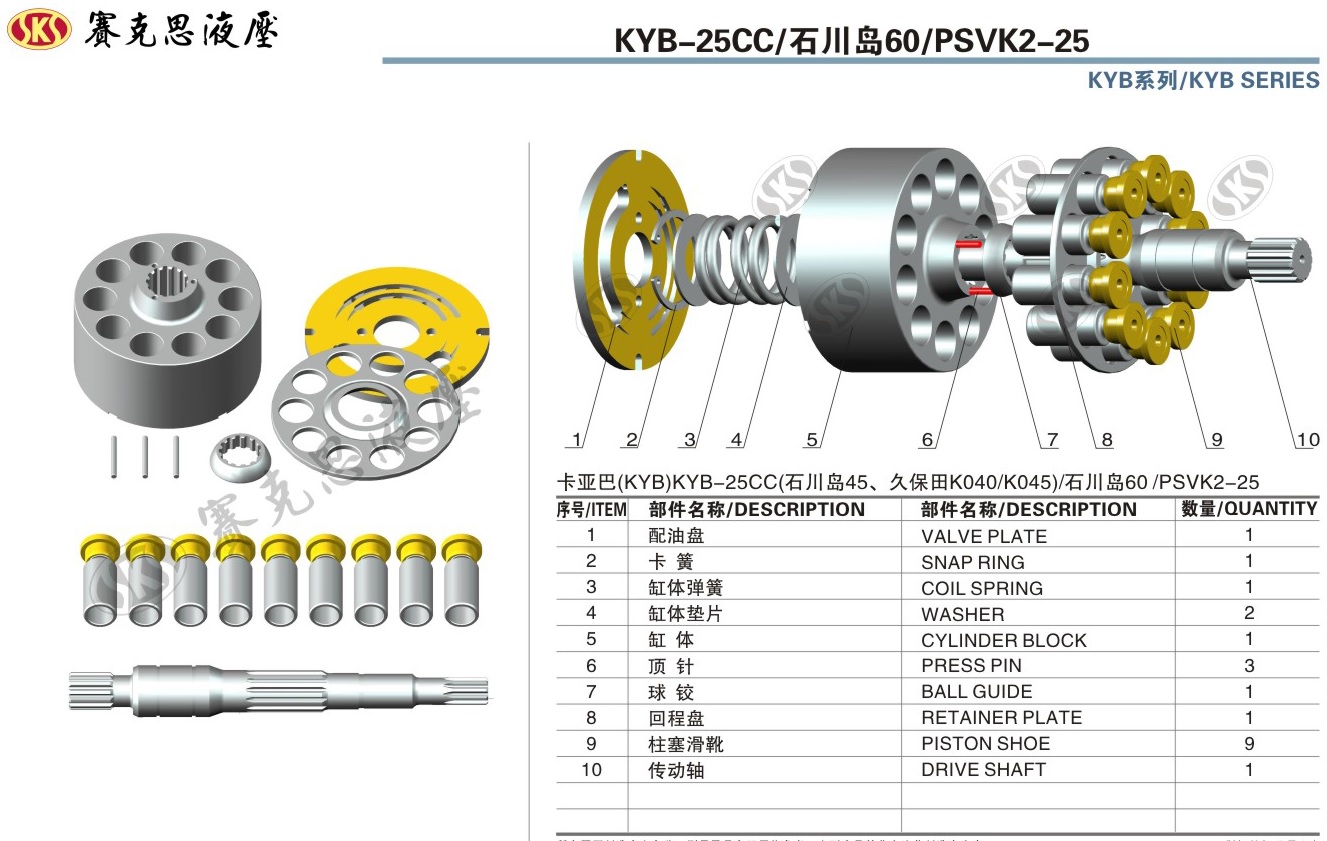 Запчасти к гидронасосам KAYABA и SUMITOMO серии KYB-25CC/PSVK2-25