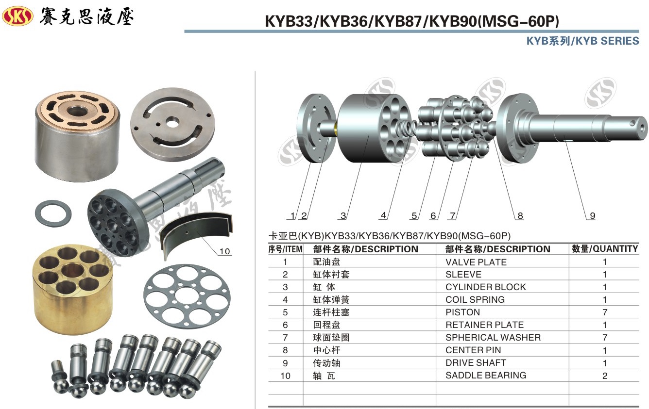 Запчасти к гидронасосам KAYABA и SUMITOMO серии KYB33/36/87/90/MSG-60P SWING MOTOR