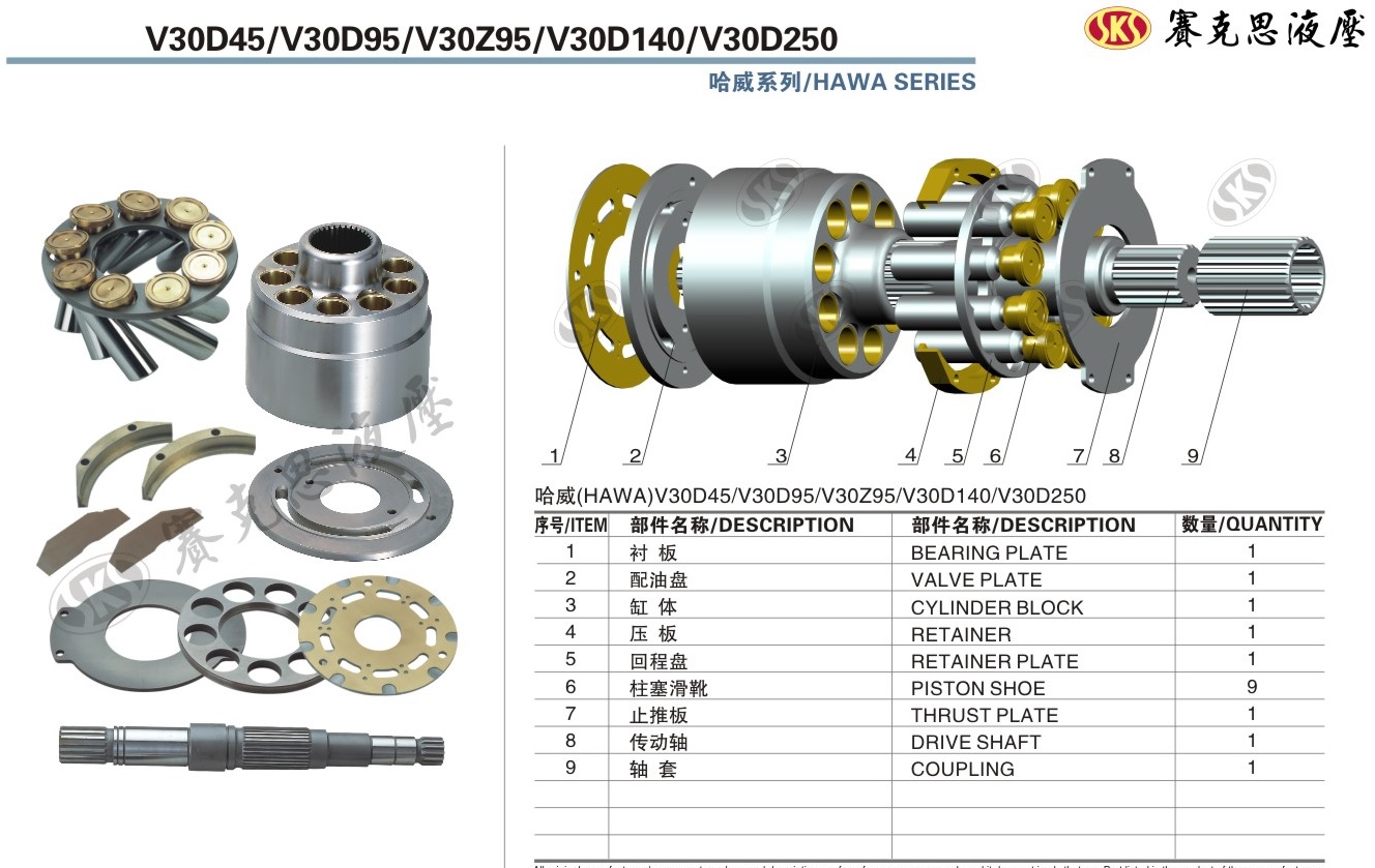 Запчасти к гидравлическим насосам Hawe Hydraulik серии V30D45-250