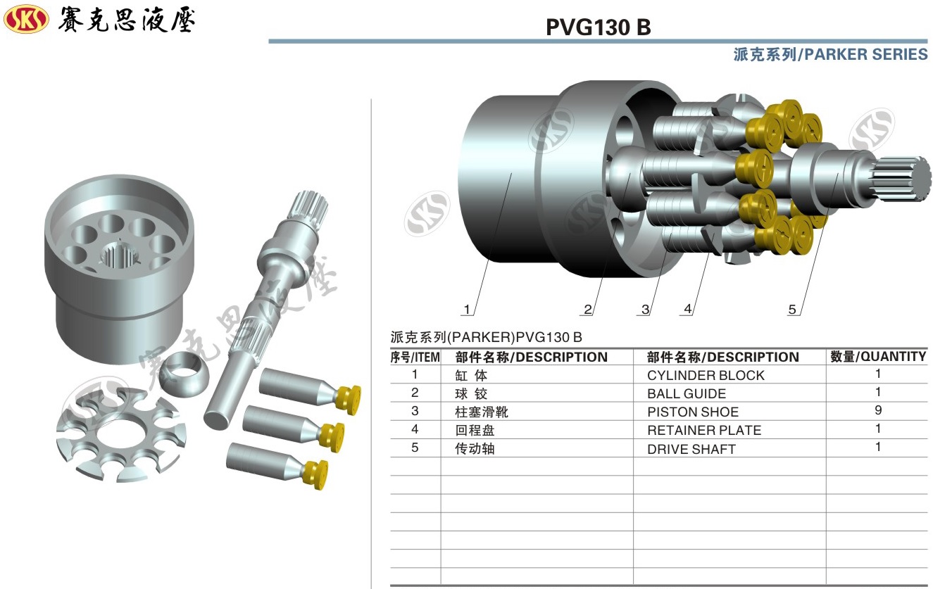 Запчасти к гидравлическим насосам OilGear серии PVG130B