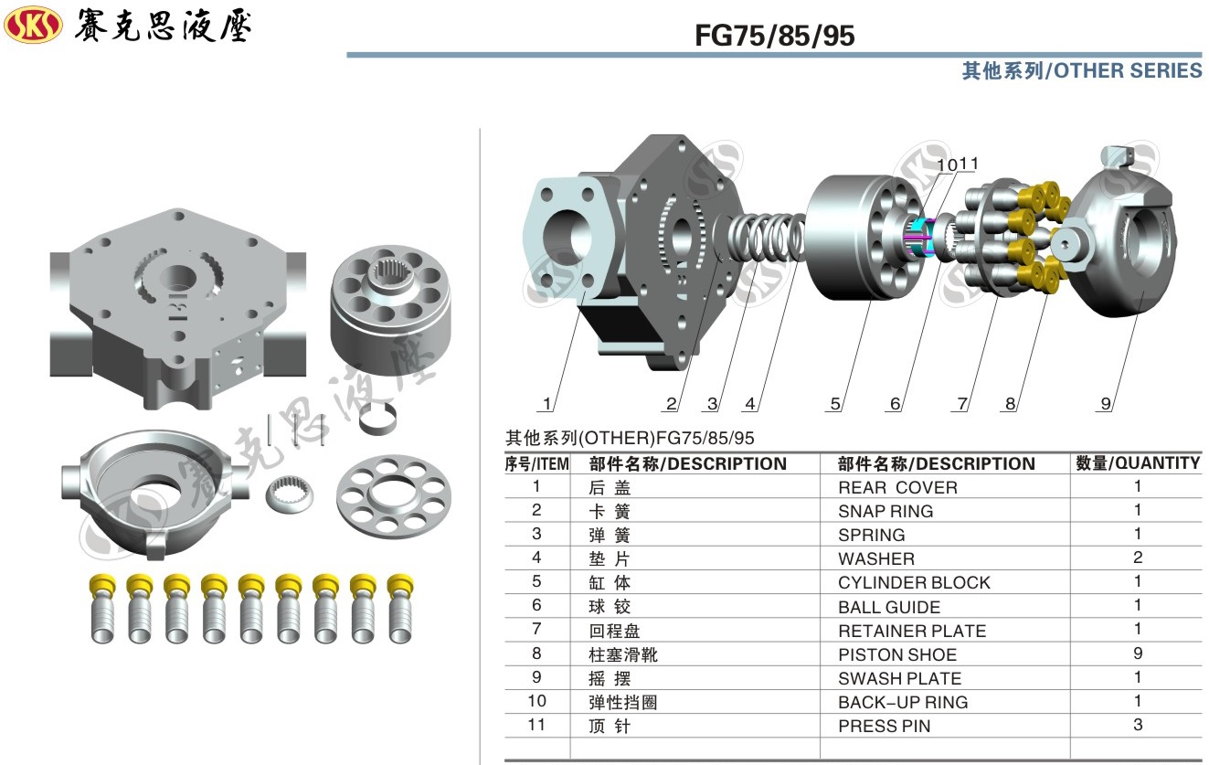 Запчасти к коробкам передач Fiat Allis серии FG75-95