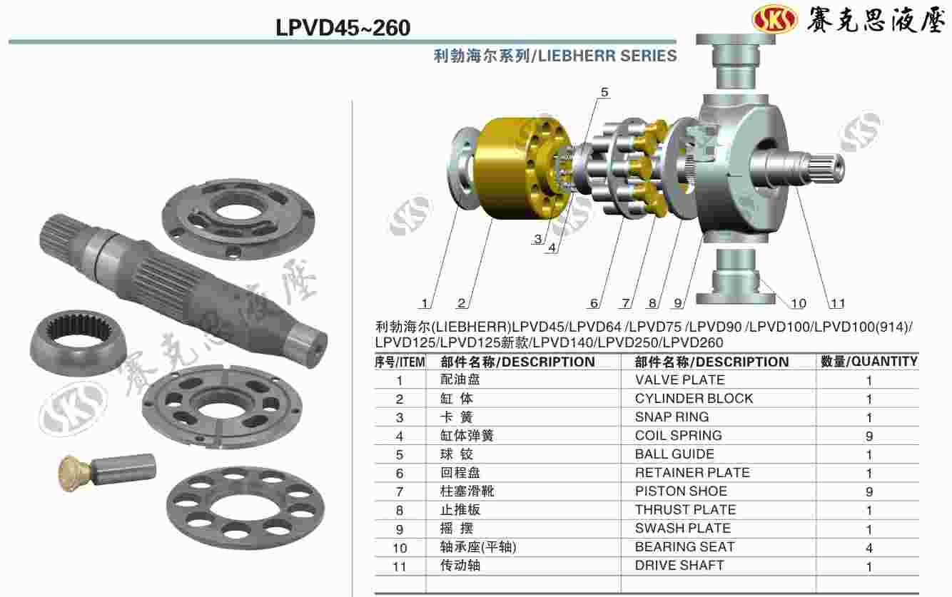 Запчасти к гидронасосам на Liebherr серии LPVD