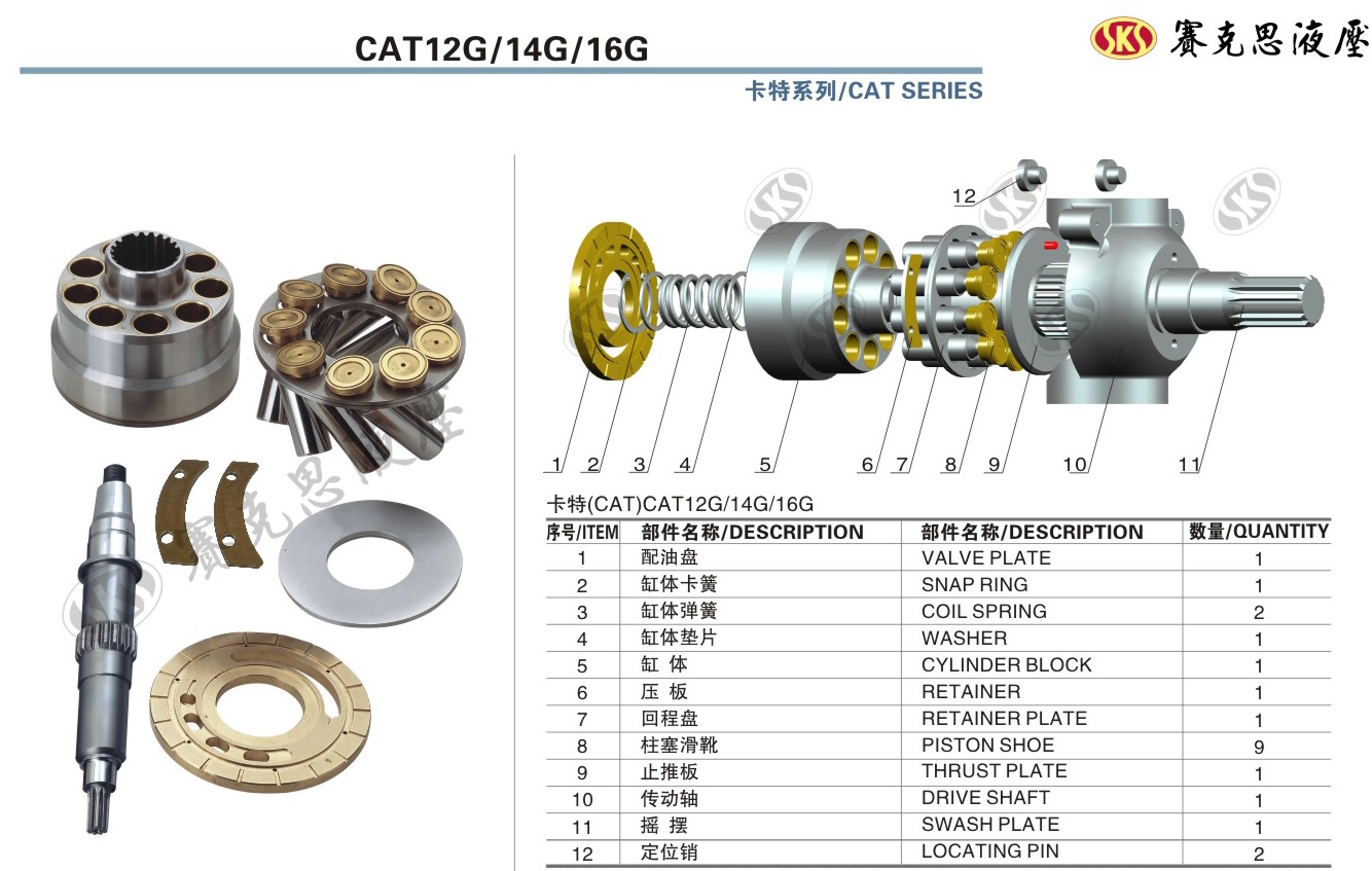 Запчасти к гидронасосам на Caterpillar серии CAT12G-14G-16G