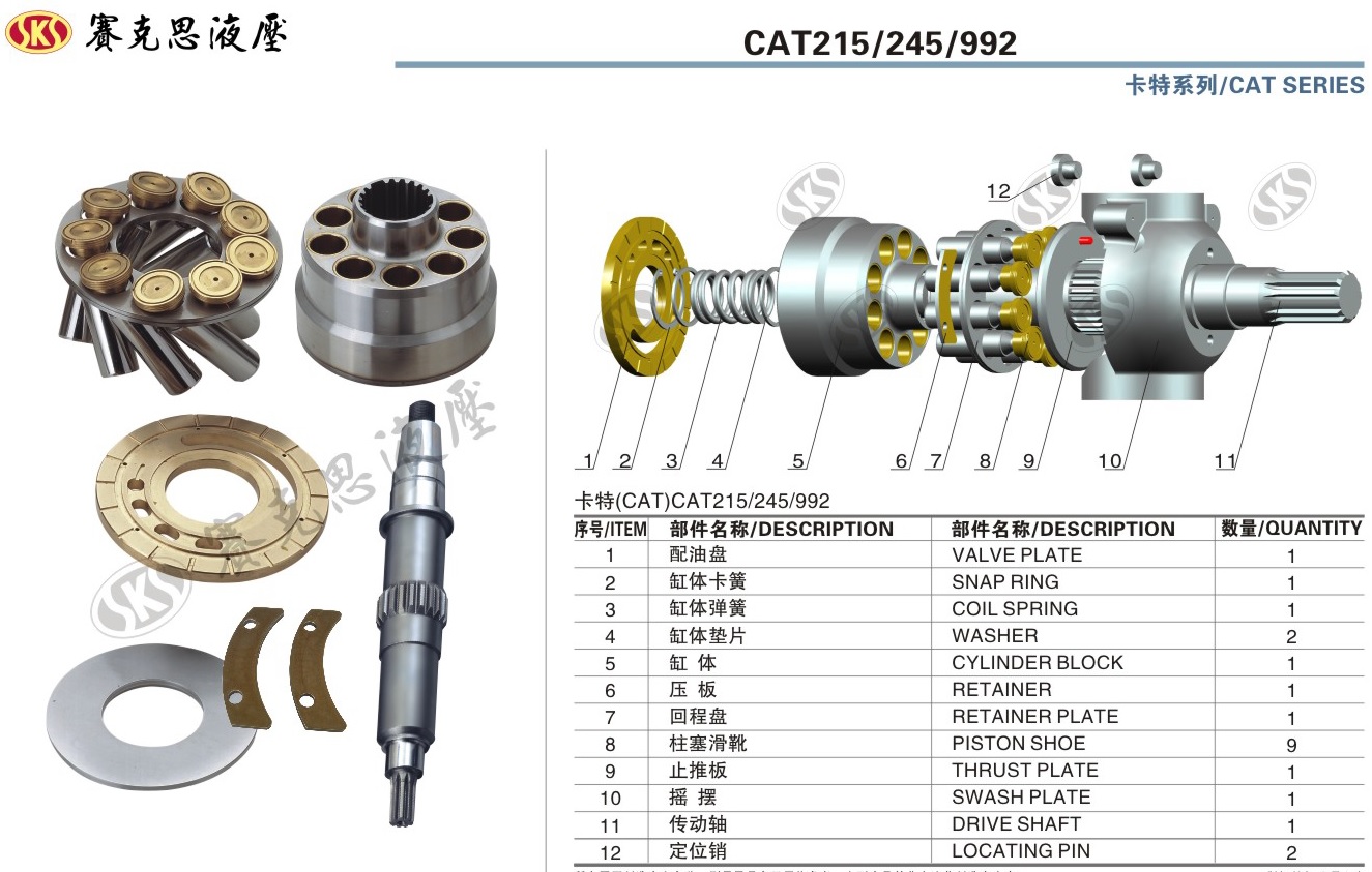Запчасти к гидронасосам на Caterpillar серии CAT215-245-992