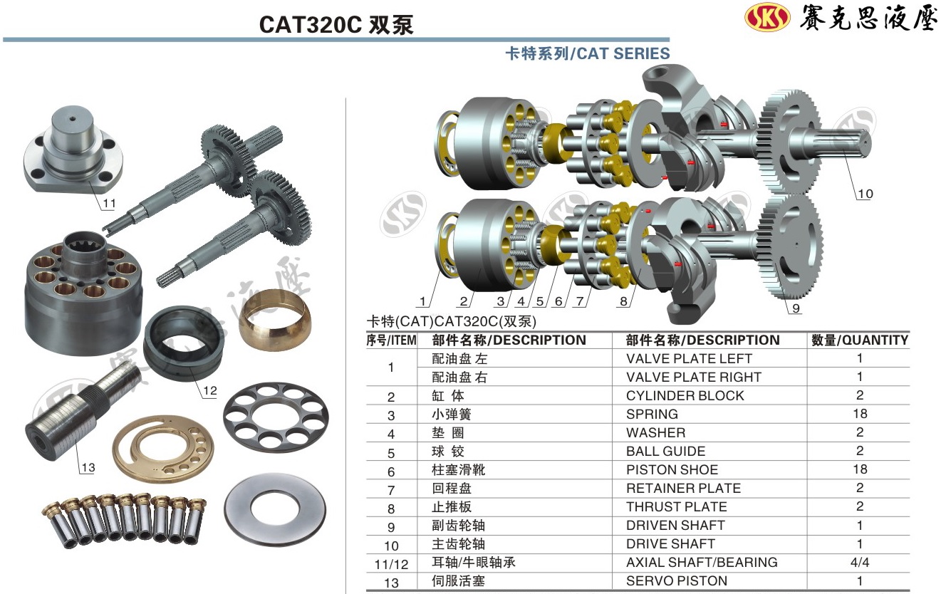 Запчасти к гидронасосам на Caterpillar серии CAT320C