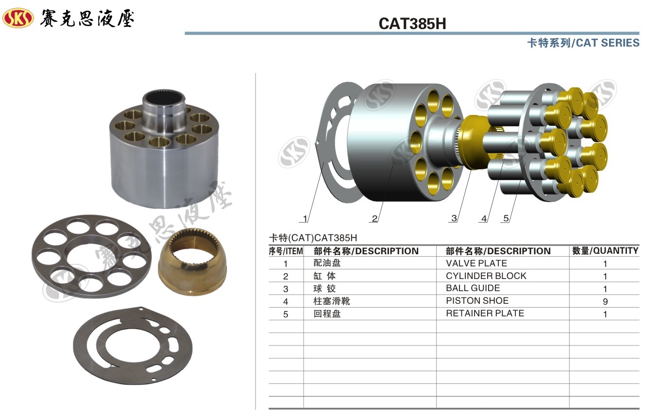 Запчасти к гидронасосам на Caterpillar серии CAT385H