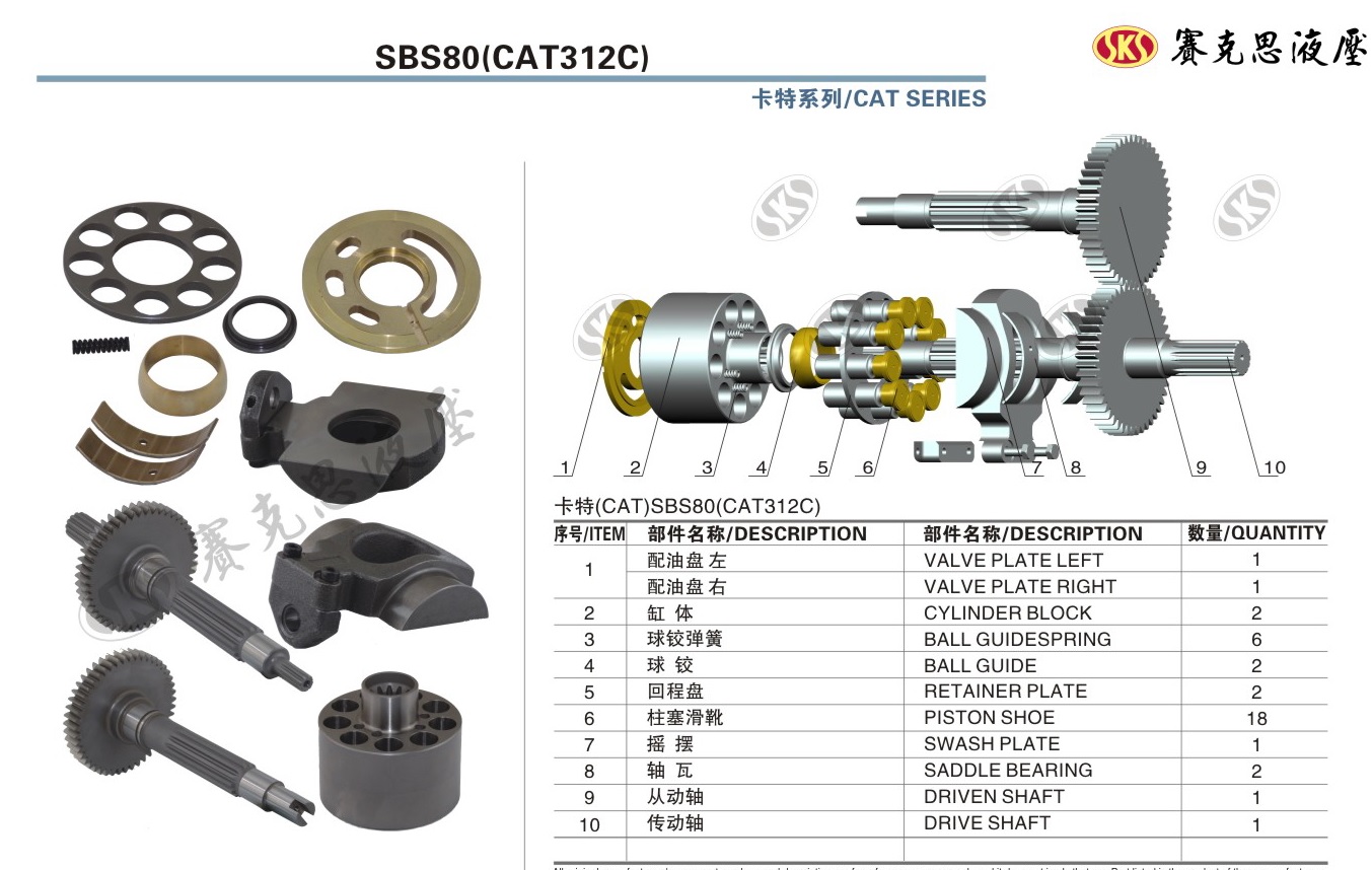 Запчасти к гидронасосам на Caterpillar CAT312C серии SBS80